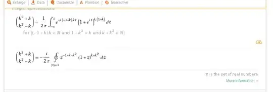 click to open integral representations