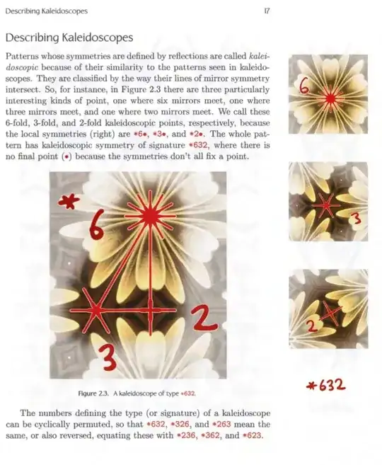 a page from the book