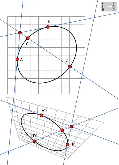 Example illustration