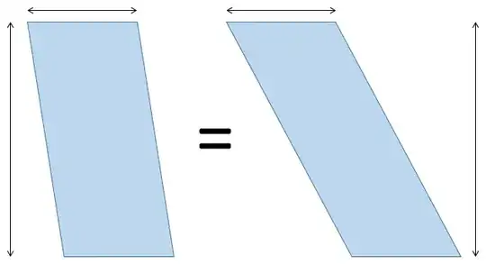 two parallelograms with equal width and height (and, hence, equal area)