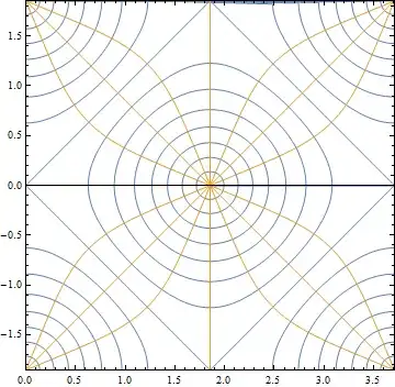 quincuncial projection