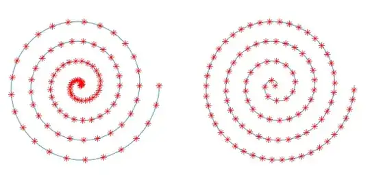 Archimedes Spirals