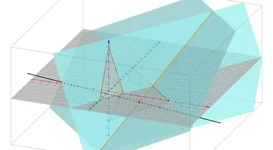 int plane plane line