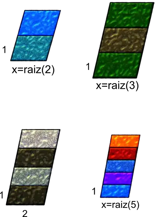 Paralellogram tilings