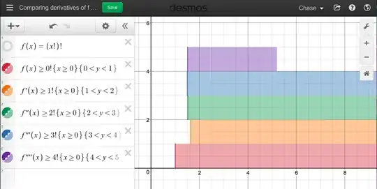 Desmos