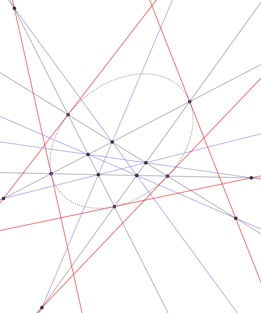 Five tangents from five points on a conic section