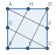 Square of unit length