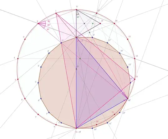 Mathematics stackexchange 3795377 transformation