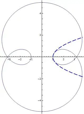 osculating parabola animation