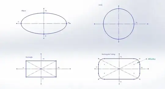 different shapes: circle, eclipse, rectangle, tube