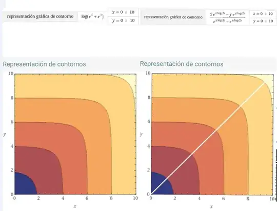 comparison of formulas