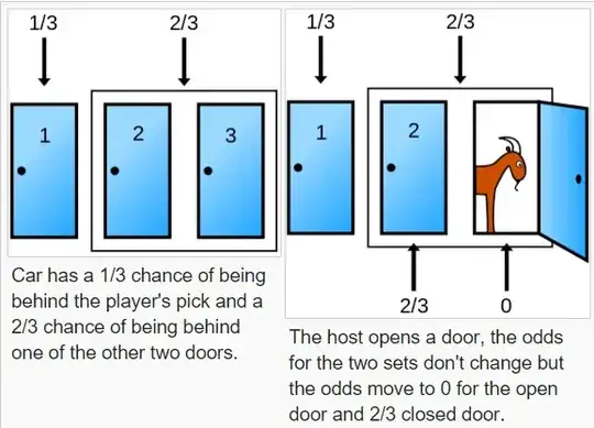 Taken from Wikipedia