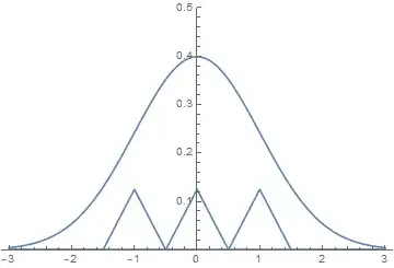 normal with triangles