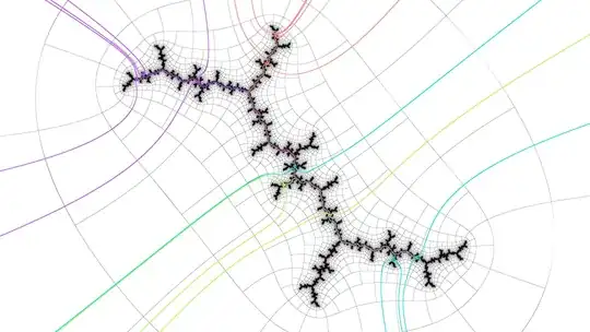 Julia set of right island