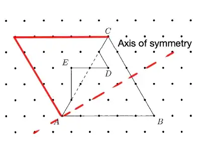With Axis of Symmetry