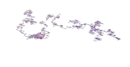 path for 10000 numbers