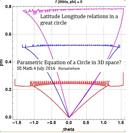 SphereGrtCircleLat&Long