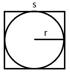 circle and square with analogous r