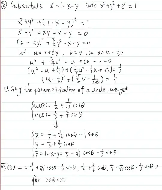 the solution of my hand-written