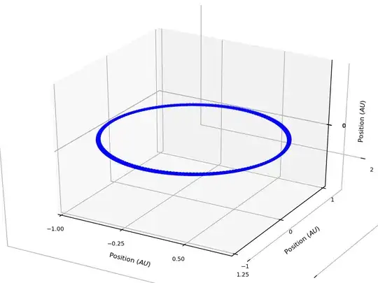 3d positions example