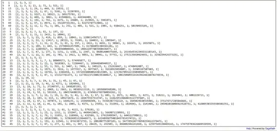 Second Sage Math Cell Output
