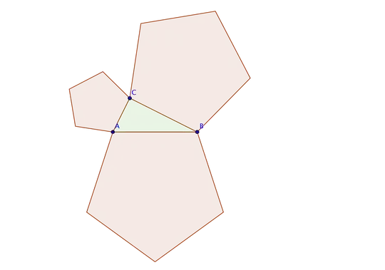 I'm am not able to rescale Camels with geogebra... so here are pentagons
