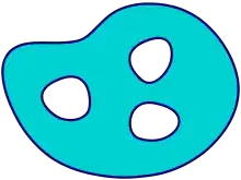 taken from wikipedia