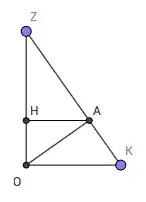 Another bad 2D diagram