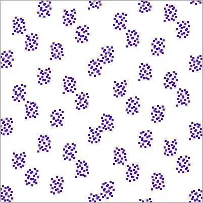 Two-dimensional not-so-low-discrepancy sequence