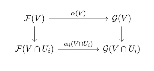 Property satisfied by the constructed map <span class=