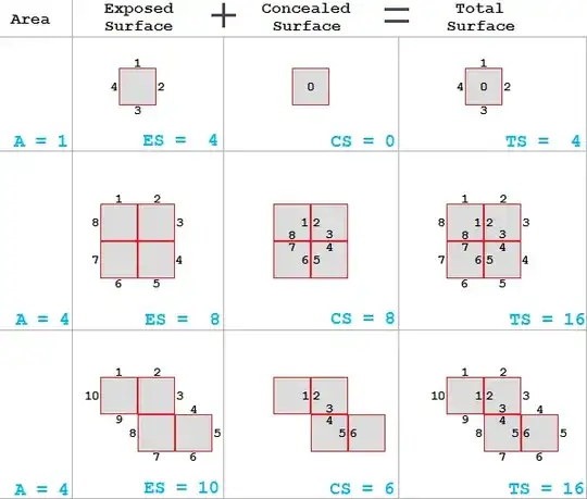 simple concept image to illustrate point