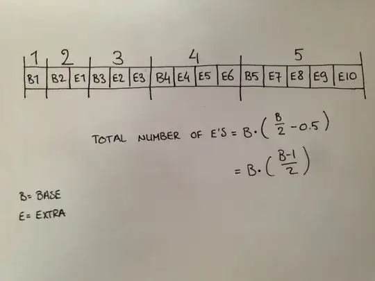 example of the columns with their base and extra virtual columns