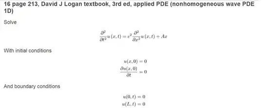 Mathematica graphics