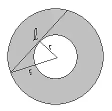 This diagram shows the lava as the shaded area