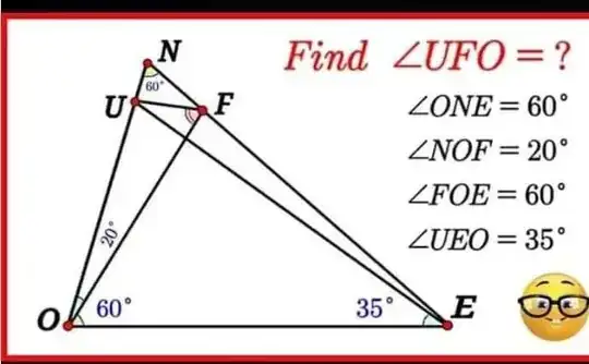 Triangle of the question