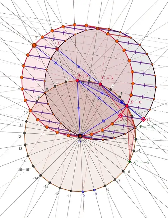 mathematics stackexchange picture for problem 3911812, fig2