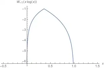 Mathematica graphics