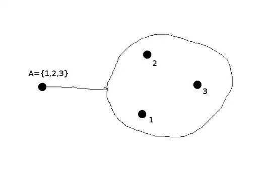 image of three-element set