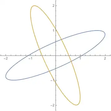 Mathematica graphics