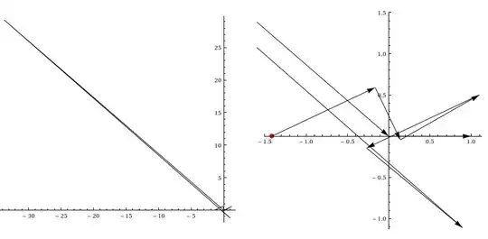 power tower trajectory