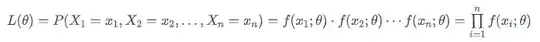 ML with density function