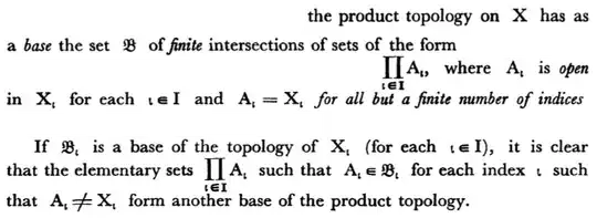 a quote from Bourbaki about the base of a product topology