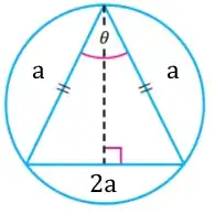 Diagram not drawn to scale