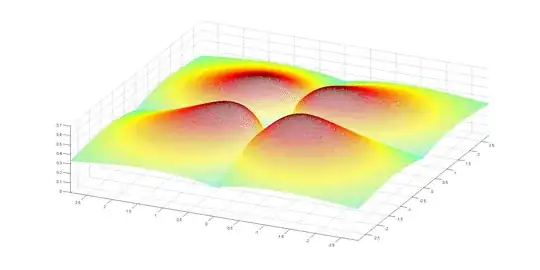 Ratios of power norms