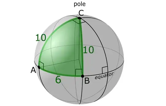 Non-Euclidian triangle on a sphere