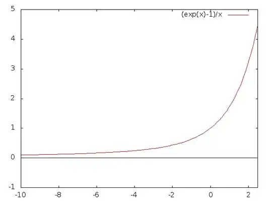 The function $\phi(x)=\tfrac 1x (e^x-1)$