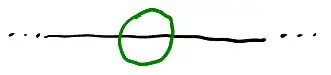 Standard sphere containing trivial knot