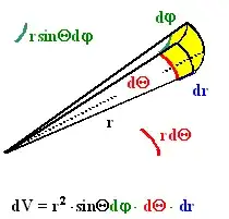 Spherical coordinates volume element