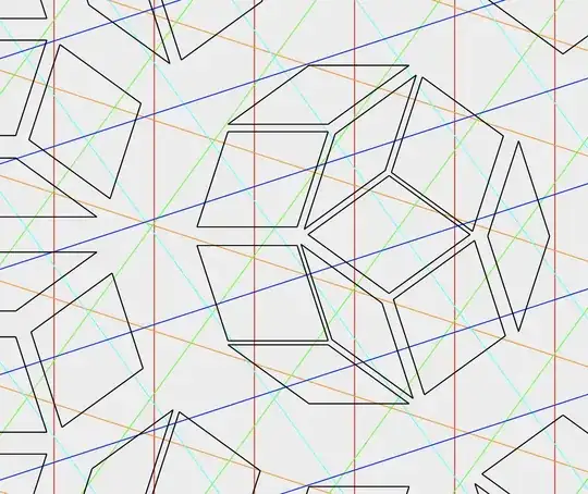 Not quite a Penrose Tiling