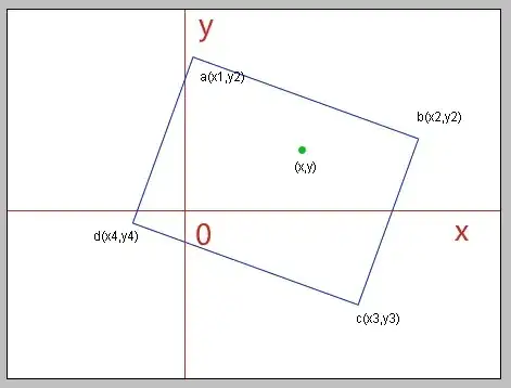 Cartesian Coordinates: (Image taken from above link)